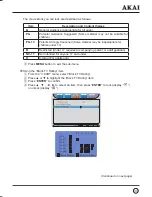 Preview for 34 page of Akai LCT2715 Operating Instructions Manual