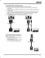 Preview for 18 page of Akai LCT2765TD Operating Instructions Manual