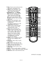 Preview for 7 page of Akai LCT2765TD Service Manual