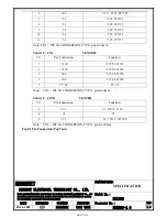 Preview for 56 page of Akai LCT2765TD Service Manual