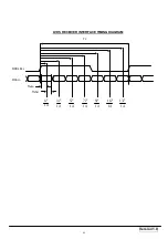 Предварительный просмотр 50 страницы Akai LCT2785TA Service Manual