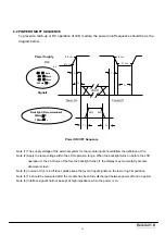 Предварительный просмотр 51 страницы Akai LCT2785TA Service Manual