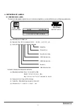 Предварительный просмотр 56 страницы Akai LCT2785TA Service Manual