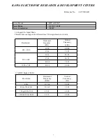 Preview for 5 page of Akai LCT3201AD Service Manual