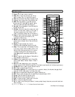 Preview for 7 page of Akai LCT3201AD Service Manual