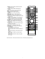 Preview for 8 page of Akai LCT3201AD Service Manual