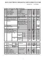 Preview for 9 page of Akai LCT3201AD Service Manual