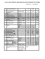 Preview for 10 page of Akai LCT3201AD Service Manual