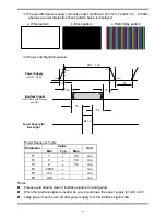 Preview for 49 page of Akai LCT3201AD Service Manual