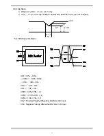 Preview for 50 page of Akai LCT3201AD Service Manual