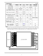 Preview for 51 page of Akai LCT3201AD Service Manual