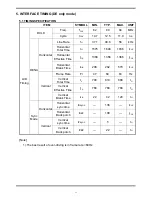 Preview for 56 page of Akai LCT3201AD Service Manual