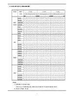 Preview for 60 page of Akai LCT3201AD Service Manual