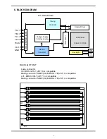 Preview for 62 page of Akai LCT3201AD Service Manual