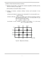 Preview for 66 page of Akai LCT3201AD Service Manual