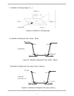 Preview for 67 page of Akai LCT3201AD Service Manual