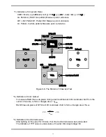 Preview for 69 page of Akai LCT3201AD Service Manual