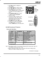 Preview for 24 page of Akai LCT3201TD Operating Instructions Manual