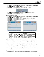 Preview for 46 page of Akai LCT3201TD Operating Instructions Manual