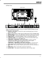 Preview for 12 page of Akai LCT3226 Operating Instructions Manual