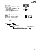 Preview for 18 page of Akai LCT3226 Operating Instructions Manual