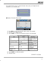 Preview for 28 page of Akai LCT3226 Operating Instructions Manual