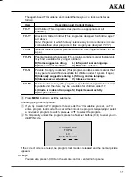 Preview for 36 page of Akai LCT3226 Operating Instructions Manual