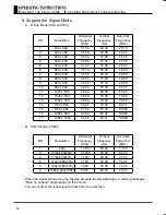 Preview for 47 page of Akai LCT3226 Operating Instructions Manual