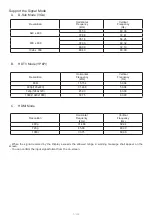 Preview for 9 page of Akai LCT3285TAJ Service Manual