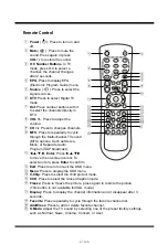 Предварительный просмотр 10 страницы Akai LCT3785TAJ Service Manual