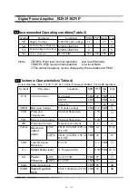 Предварительный просмотр 71 страницы Akai LCT3785TAJ Service Manual