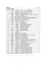 Предварительный просмотр 76 страницы Akai LCT3785TAJ Service Manual