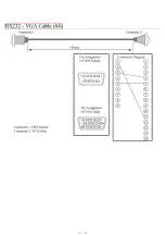 Preview for 118 page of Akai LCT3785TAJ Service Manual