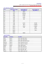 Предварительный просмотр 36 страницы Akai LCT42Z6TM Service Manual