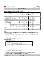 Preview for 48 page of Akai LCT42Z6TM Service Manual