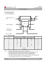 Preview for 56 page of Akai LCT42Z6TM Service Manual