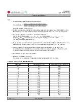 Preview for 59 page of Akai LCT42Z6TM Service Manual