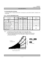 Предварительный просмотр 81 страницы Akai LCT42Z7TAP Service Manual