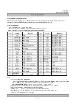 Предварительный просмотр 84 страницы Akai LCT42Z7TAP Service Manual