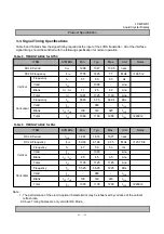 Предварительный просмотр 88 страницы Akai LCT42Z7TAP Service Manual