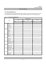 Предварительный просмотр 90 страницы Akai LCT42Z7TAP Service Manual