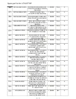 Предварительный просмотр 111 страницы Akai LCT42Z7TAP Service Manual