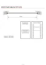 Предварительный просмотр 129 страницы Akai LCT42Z7TAP Service Manual