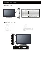 Preview for 4 page of Akai LEA-16S02P Service Manual