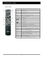 Preview for 5 page of Akai LEA-16S02P Service Manual