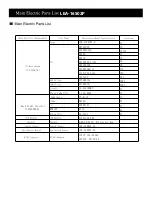 Preview for 25 page of Akai LEA-16S02P Service Manual