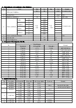 Preview for 7 page of Akai LEA-19A08G Service Manual