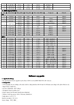 Preview for 8 page of Akai LEA-19A08G Service Manual