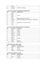 Preview for 23 page of Akai LEA-19V07P Service Manual