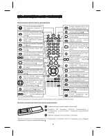 Preview for 6 page of Akai LEA-22H03P (Russian) Руководство Пользователя